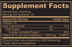 Vitamin B12