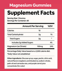 Magnesium