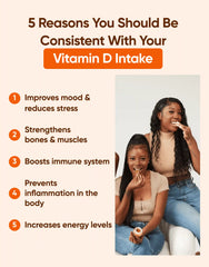 Vitamin D3 & K2