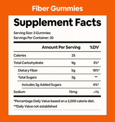Fiber